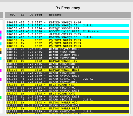 Bunch of FT8 contacts